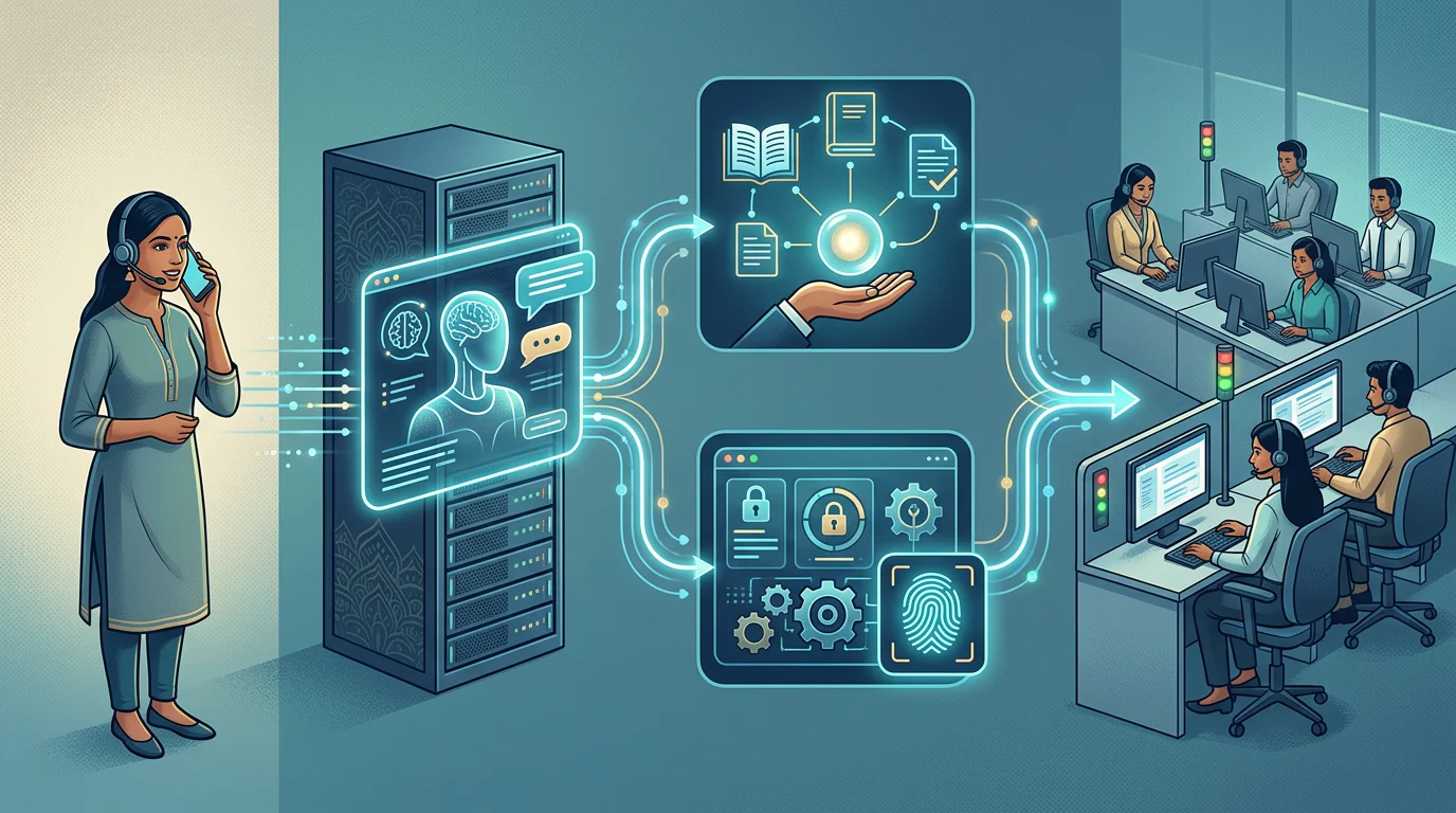 Voice AI conversation quality rubric in a SaaS support setting
