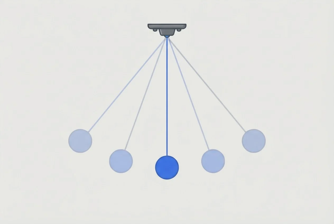 A pendulum hangs at rest with faint ghosted positions showing a small swing and a much wider swing.