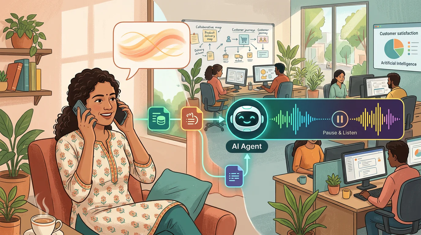 Voice AI pausing to listen to a caller during an order-status enquiry