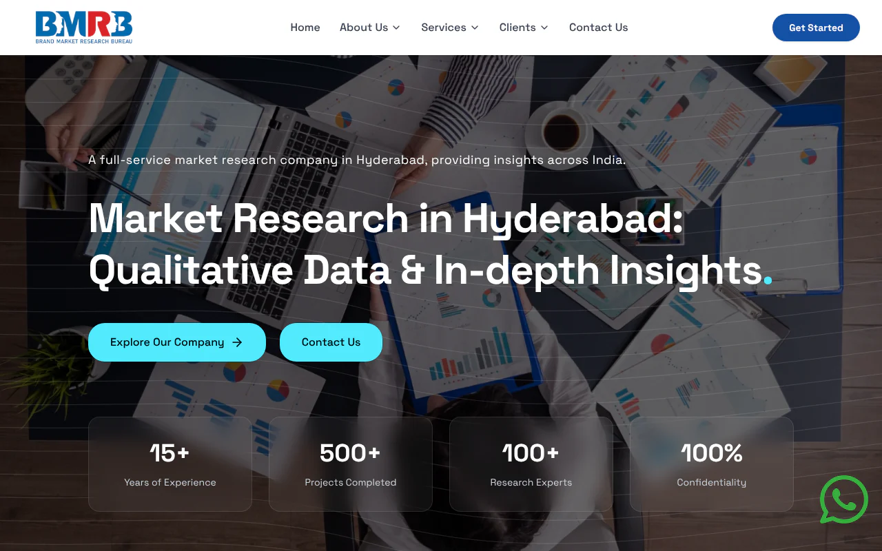 Brand Market Research Bureau's website