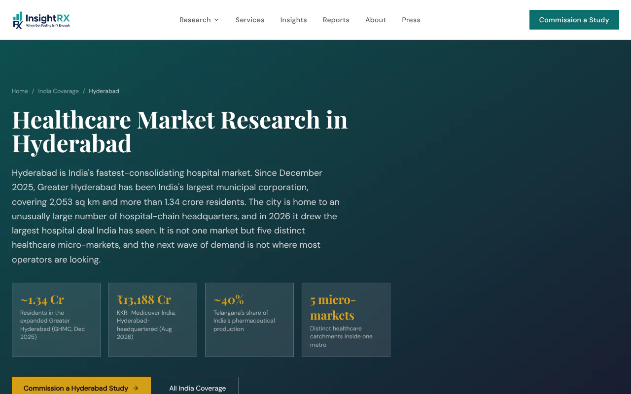 InsightRx's website