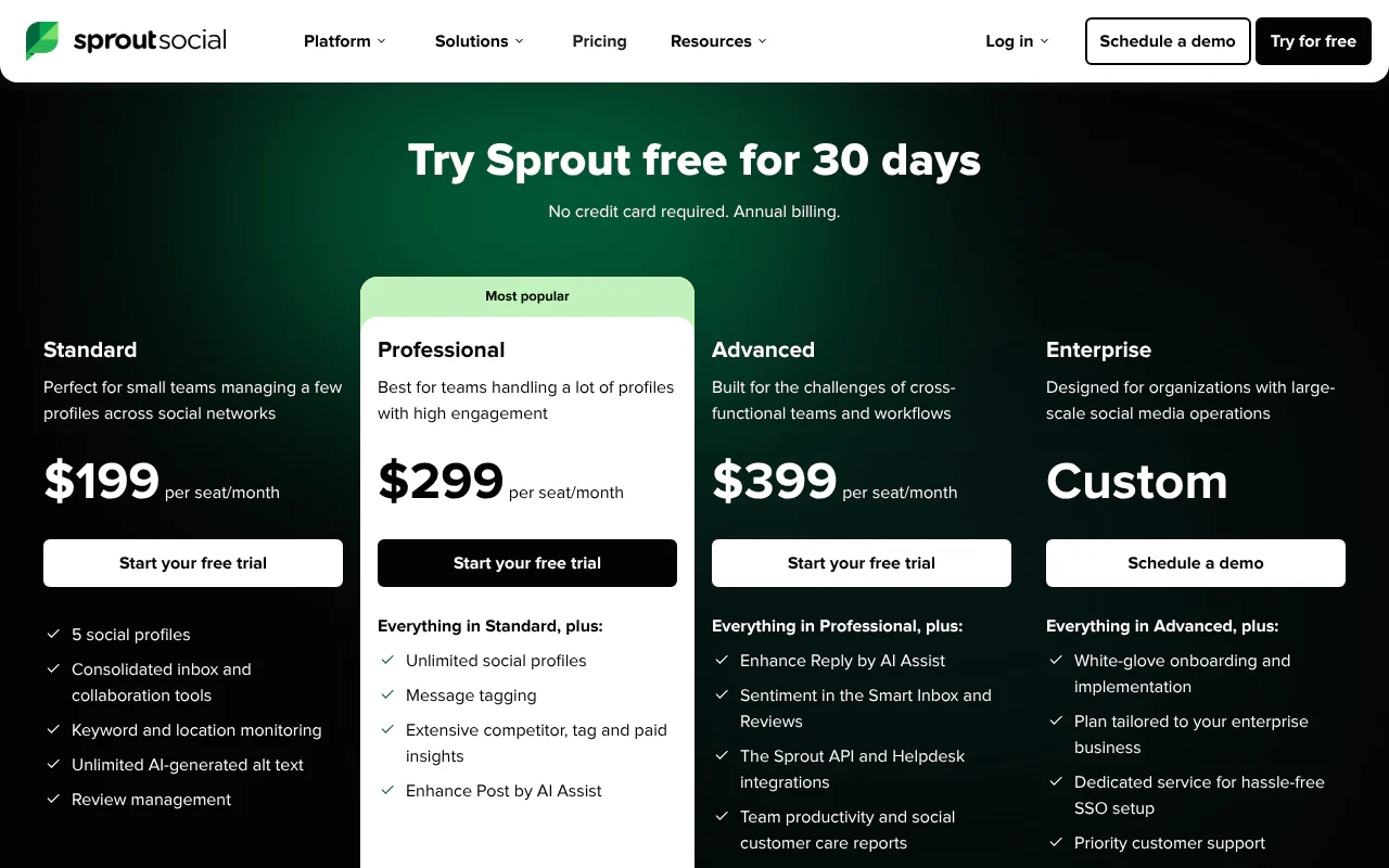 Sprout Social pricing page showing plan tiers and social-management features, captured August 2026