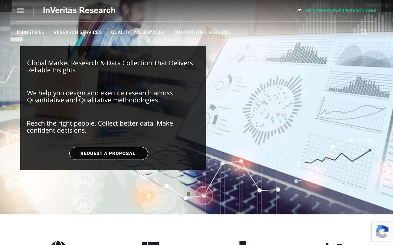 InVeritas Research's website