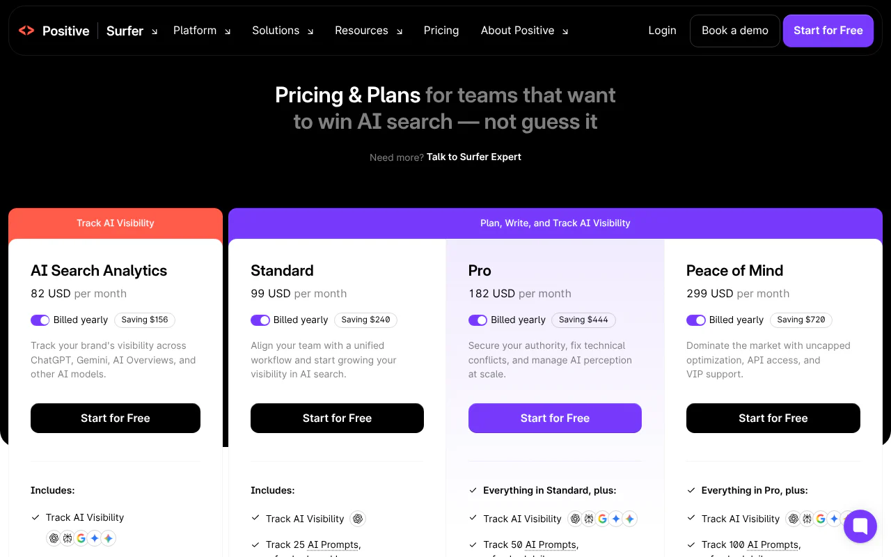 Surfer's website